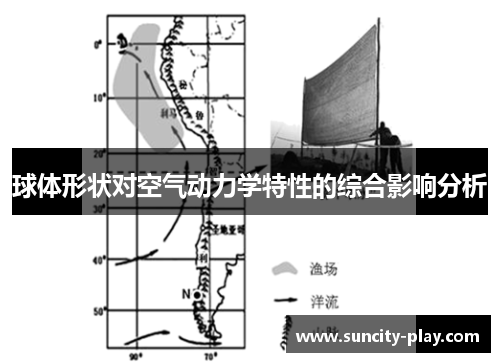 球体形状对空气动力学特性的综合影响分析