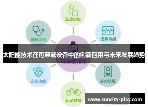 太阳能技术在可穿戴设备中的创新应用与未来发展趋势